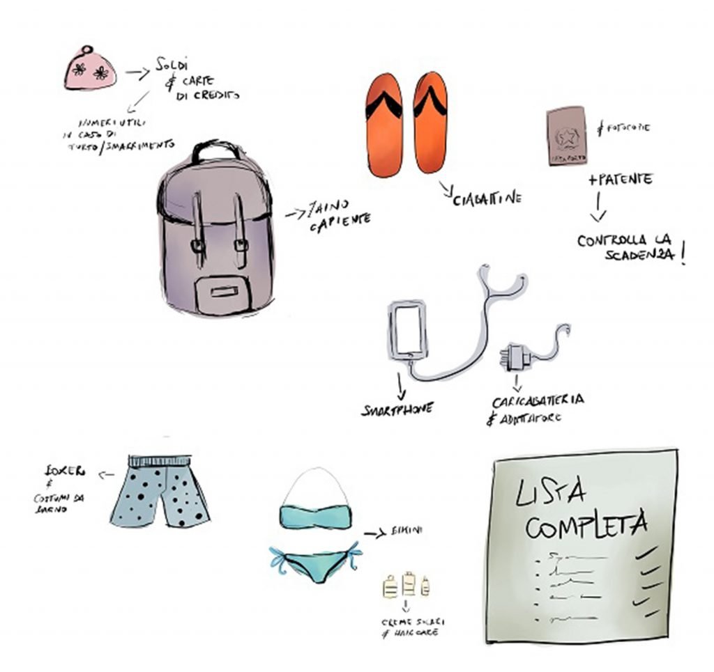 Cosa mettere in valigia illustrazione